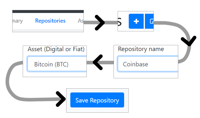 Guide Image - Create Repository