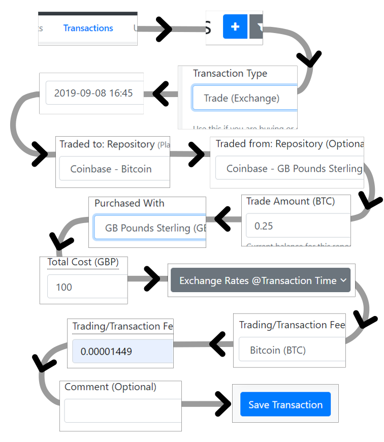 Guide - Setting up Transactions